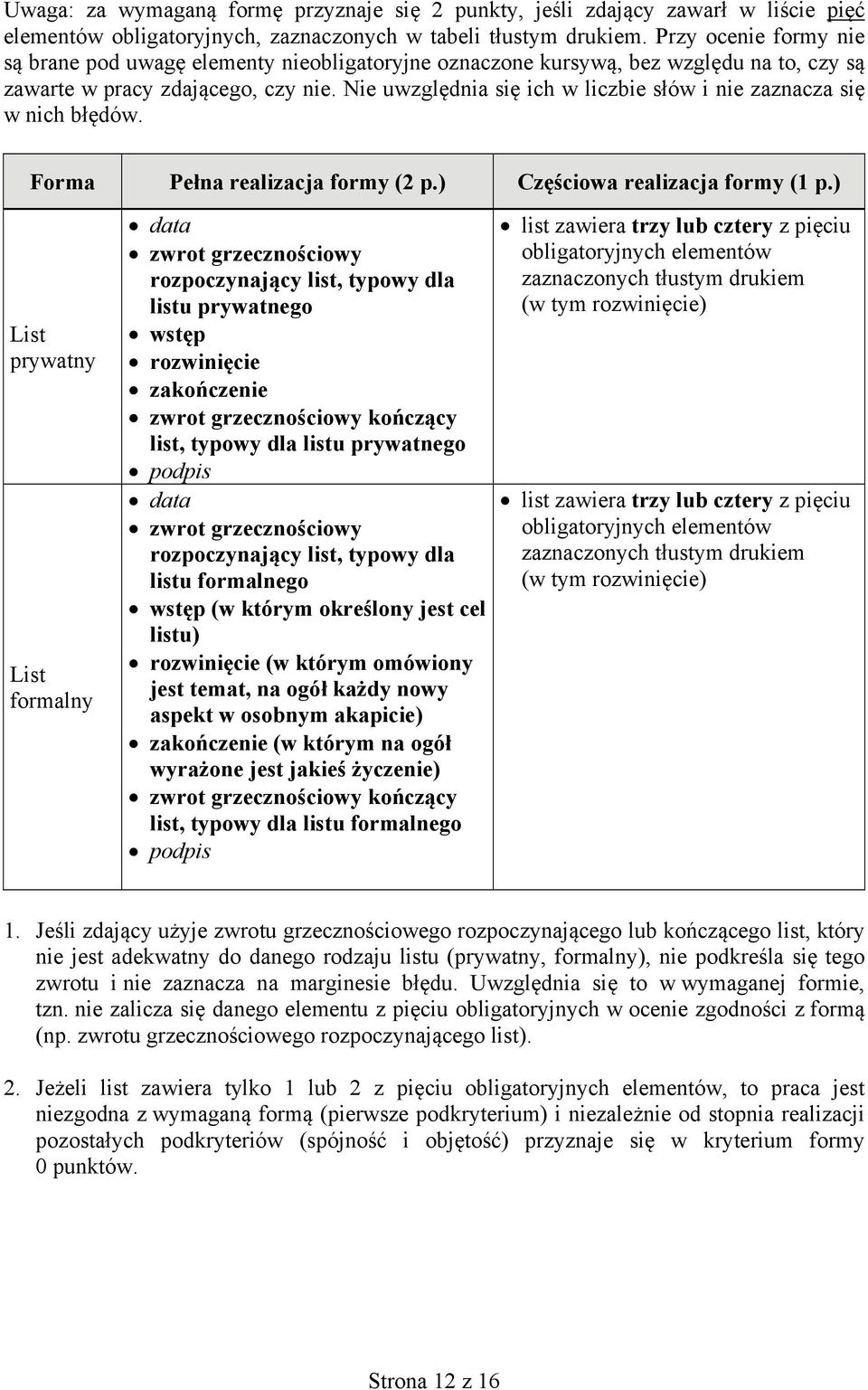 Nie uwzględnia się ich w liczbie słów i nie zaznacza się w nich błędów. Forma Pełna realizacja formy (2 p.) Częściowa realizacja formy (1 p.