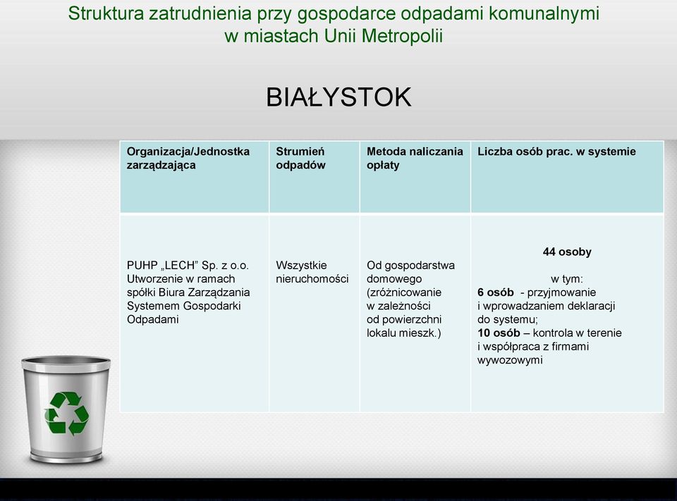 padów Metod