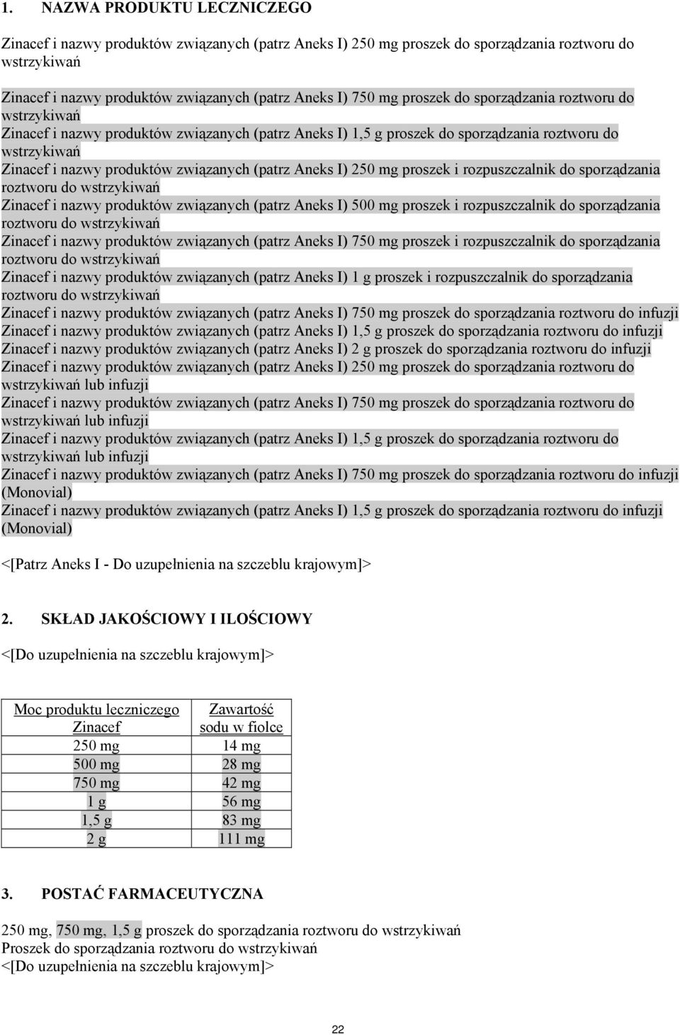 Aneks I) 250 mg proszek i rozpuszczalnik do sporządzania roztworu do wstrzykiwań Zinacef i nazwy produktów związanych (patrz Aneks I) 500 mg proszek i rozpuszczalnik do sporządzania roztworu do