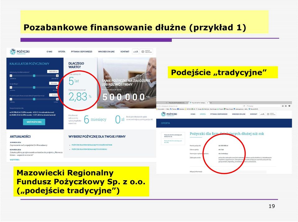 Mazowiecki Regionalny Fundusz