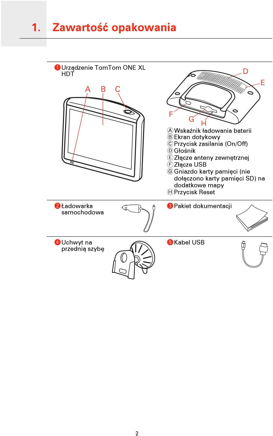 zewnętrznej F Złącze USB G Gniazdo karty pamięci (nie dołączono karty pamięci SD) na dodatkowe mapy
