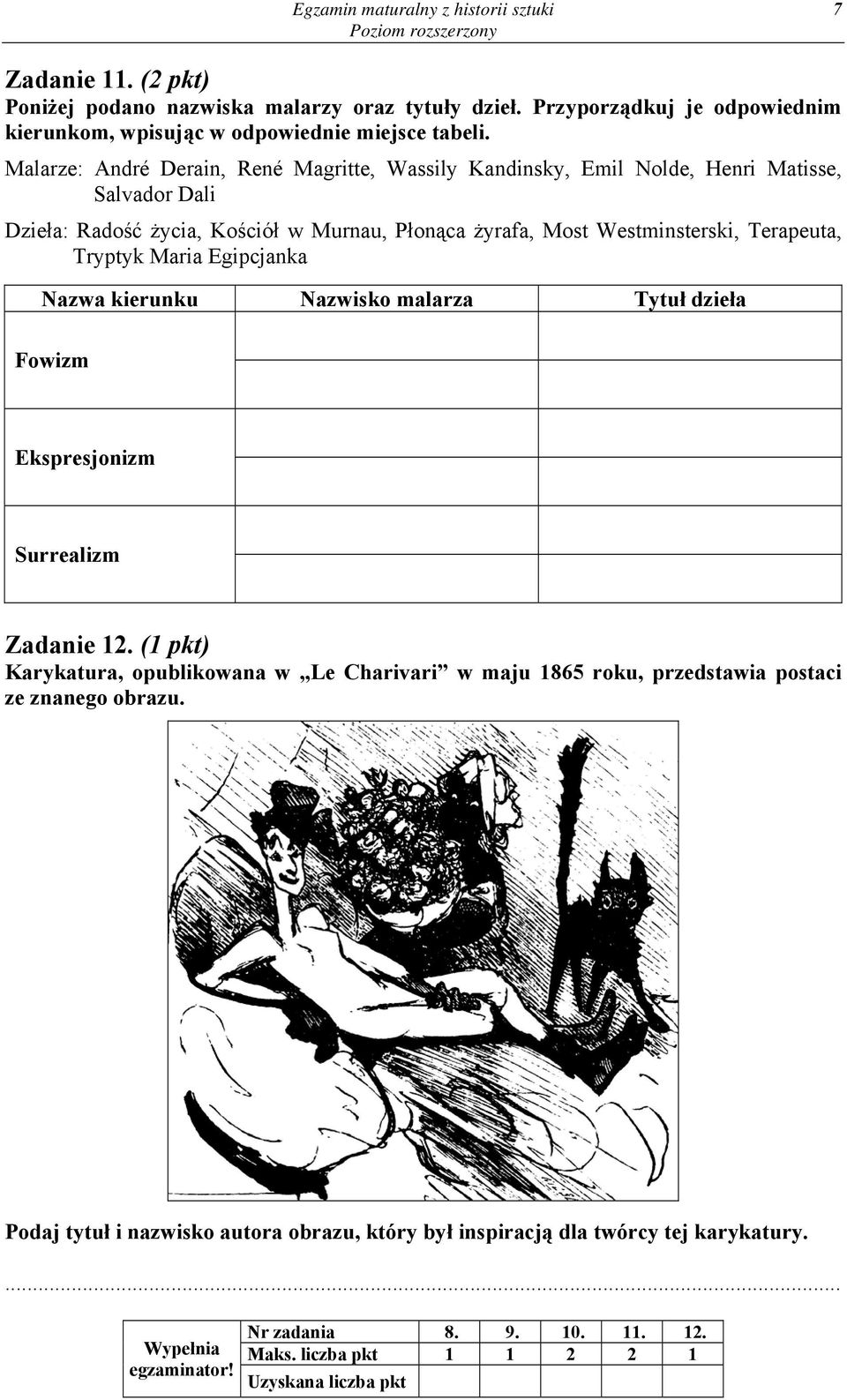 Maria Egipcjanka Nazwa kierunku Nazwisko malarza Tytuł dzieła Fowizm Ekspresjonizm Surrealizm Zadanie 12.