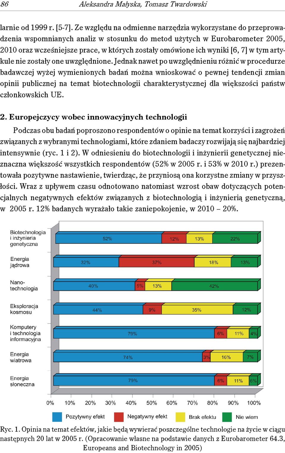 wyniki [6, 7] w tym artykule nie zostały one uwzględnione.