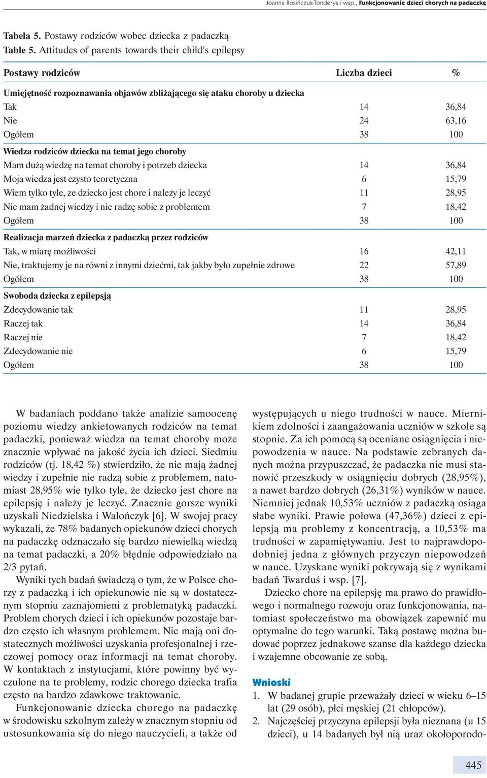 rodziców dziecka na temat jego choroby Mam dużą wiedzę na temat choroby i potrzeb dziecka 14 36,84 Moja wiedza jest czysto teoretyczna 6 15,79 Wiem tylko tyle, ze dziecko jest chore i należy je