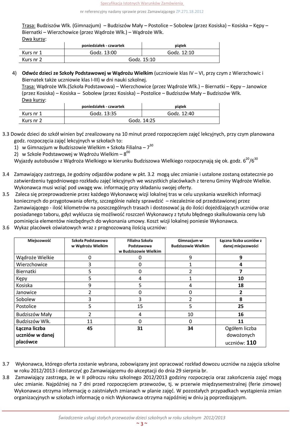 15:10 4) Odwóz dzieci ze Szkoły Podstawowej w Wądrożu Wielkim (uczniowie klas IV VI, przy czym z Wierzchowic i Biernatek także uczniowie klas I-III) w dni nauki szkolnej. Trasa: Wądroże Wlk.