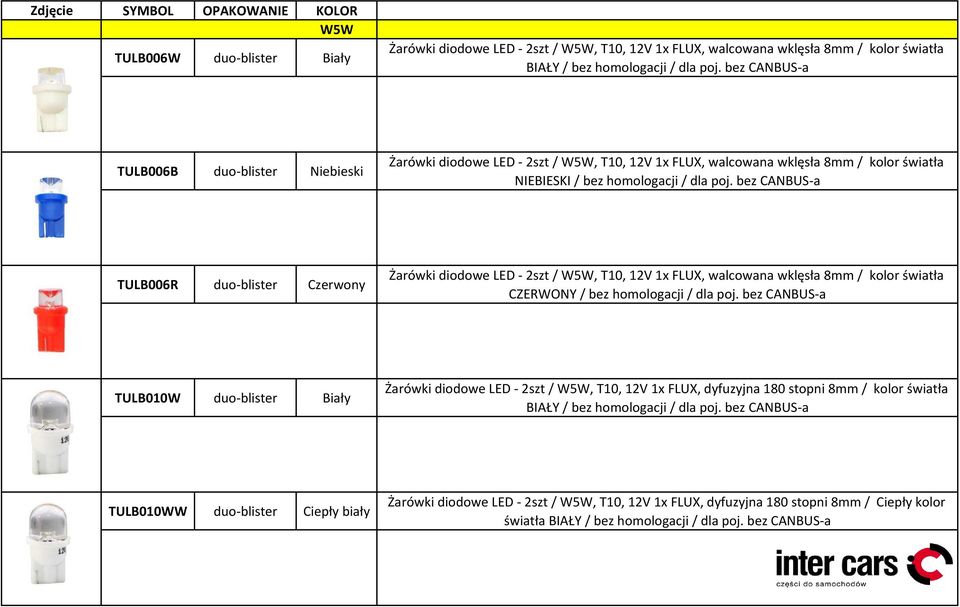 - 2szt / W5W, T10, 12V 1x FLUX, walcowana wklęsła 8mm / kolor światła CZERWONY / bez TULB010W duo-blister Biały Żarówki diodowe LED - 2szt / W5W, T10, 12V 1x FLUX, dyfuzyjna 180
