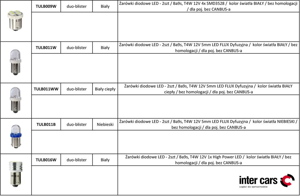 ciepły Żarówki diodowe LED - 2szt / Ba9s, T4W 12V 5mm LED FLUX Dyfuzyjna / kolor światła BIAŁY ciepły / bez TULB011B duo-blister Niebieski Żarówki diodowe LED -