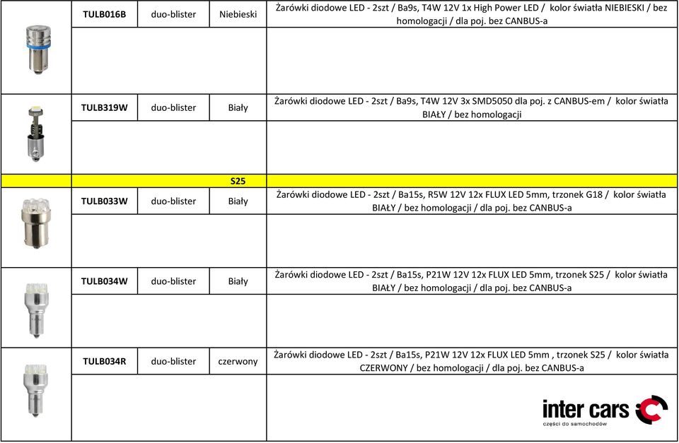 z CANBUS-em / kolor światła BIAŁY / bez homologacji S25 TULB033W duo-blister Biały Żarówki diodowe LED - 2szt / Ba15s, R5W 12V 12x FLUX LED 5mm, trzonek G18 / kolor