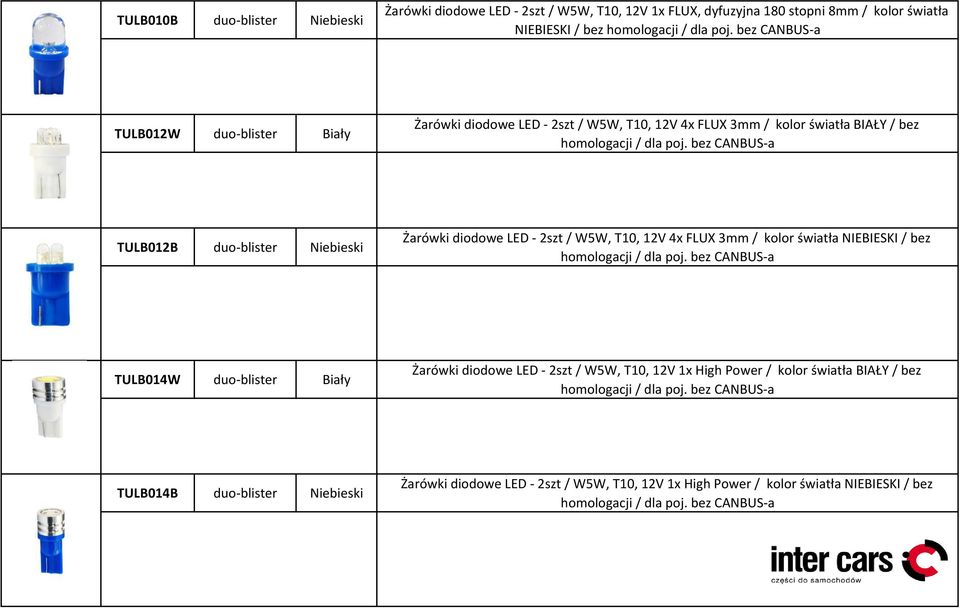 LED - 2szt / W5W, T10, 12V 4x FLUX 3mm / kolor światła NIEBIESKI / bez TULB014W duo-blister Biały Żarówki diodowe LED - 2szt / W5W, T10, 12V 1x High