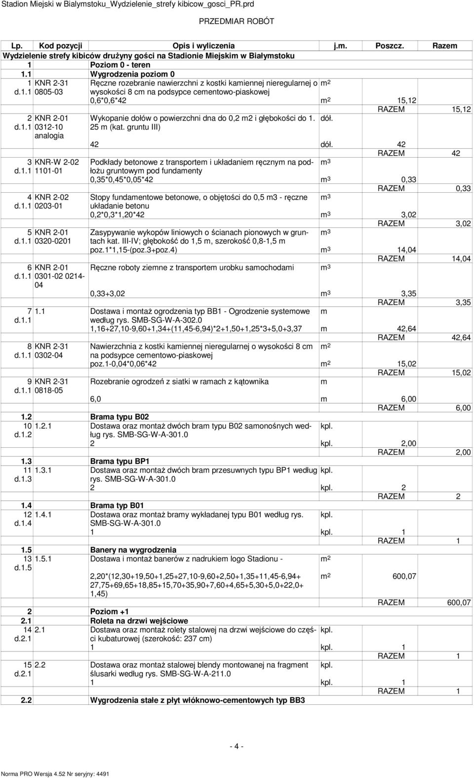 1.1 0203-01 5 KNR 2-01 d.1.1 0320-0201 6 KNR 2-01 d.1.1 0301-02 0214-04 Ręczne rozebranie nawierzchni z kostki kaiennej nieregularnej o 2 wysokości 8 c na podsypce ceentowo-piaskowej 0,6*0,6*42 2