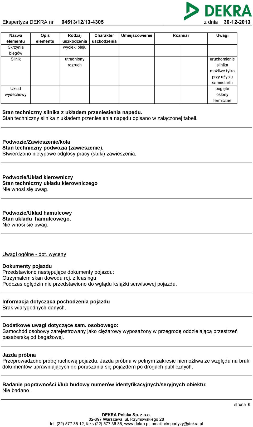 Podwozie/Zawieszenie/koła Stan techniczny podwozia (zawieszenie). Stwierdzono nietypowe odgłosy pracy (stuki) zawieszenia.