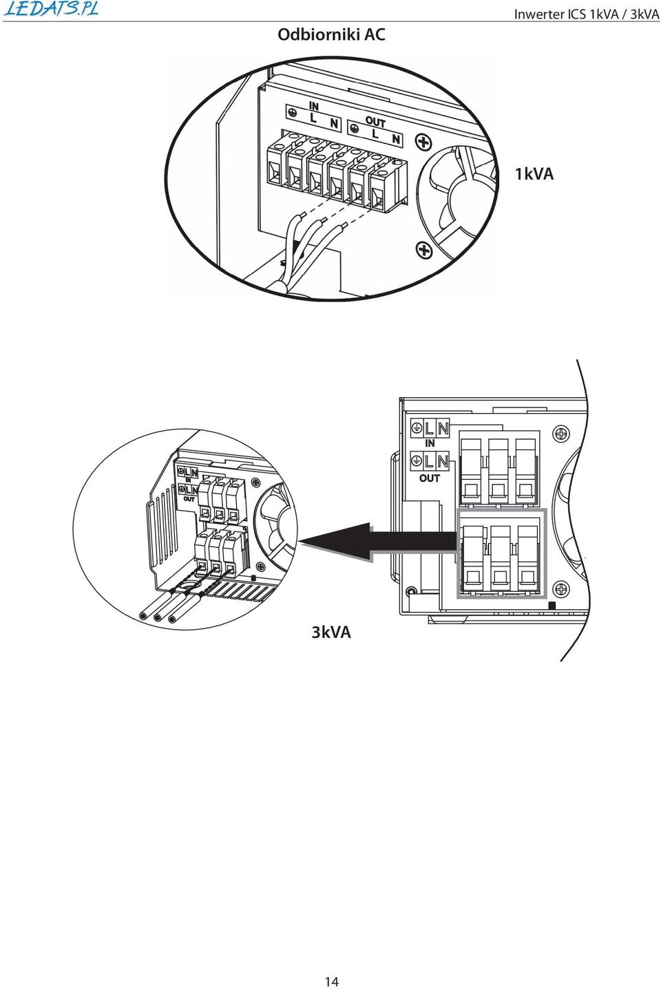 ICS 1kVA /