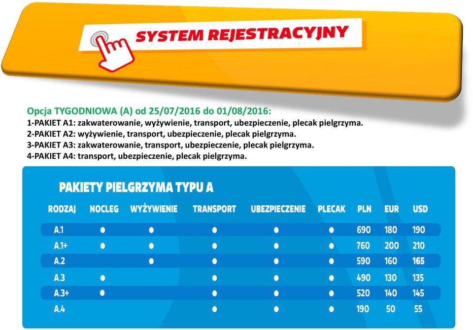 2-PAKIET A2:  3-PAKIET A3: zakwaterowanie, transport, ubezpieczenie, plecak