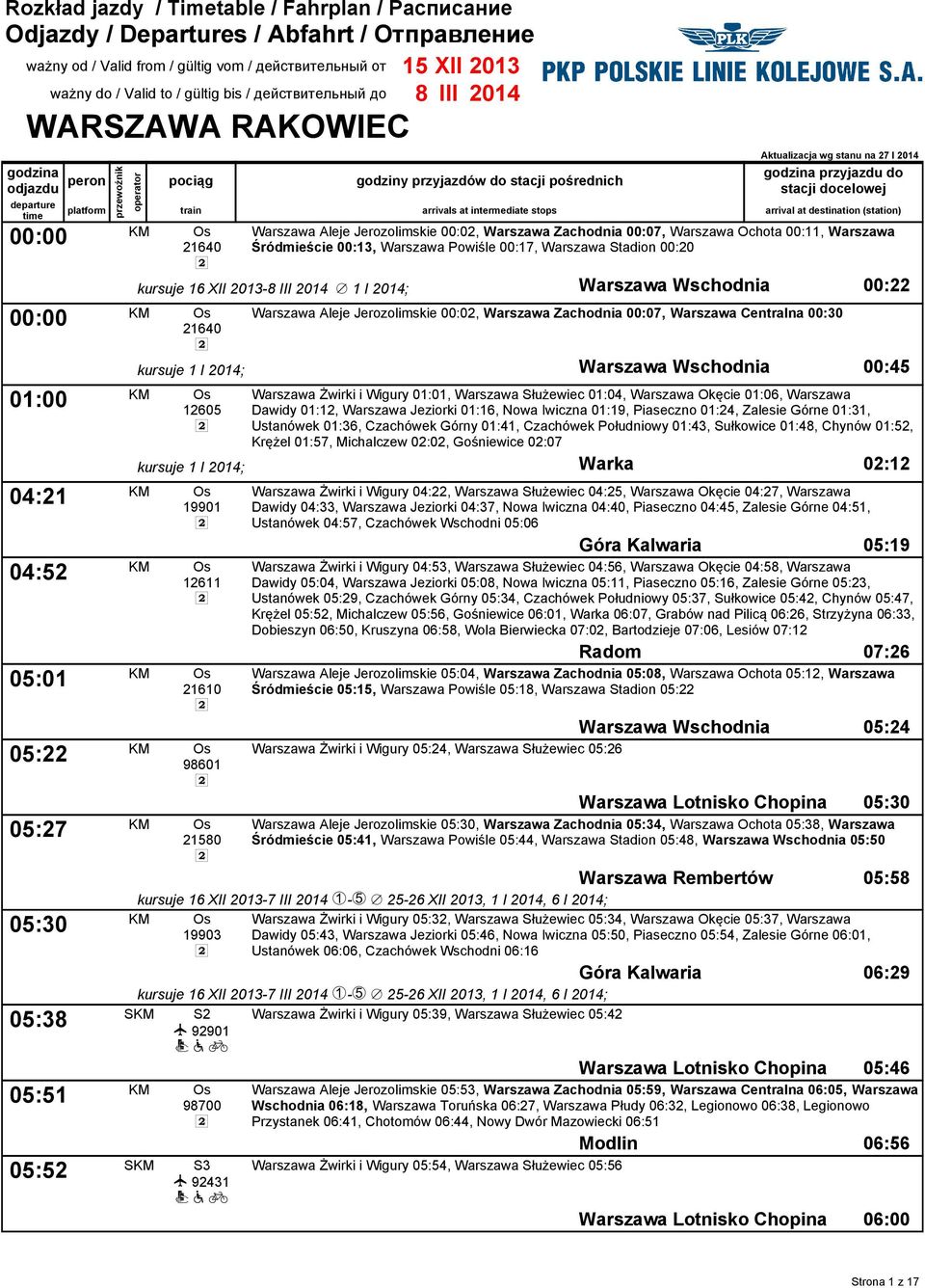 Aktualizaca wg stanu na 27 I 2014 przyazdu do staci docelowe Warszawa Alee Jerozolimskie 00:02, Warszawa Zachodnia 00:07, Warszawa Ochota 00:11, Warszawa Śródmieście 00:13, Warszawa Powiśle 00:17,