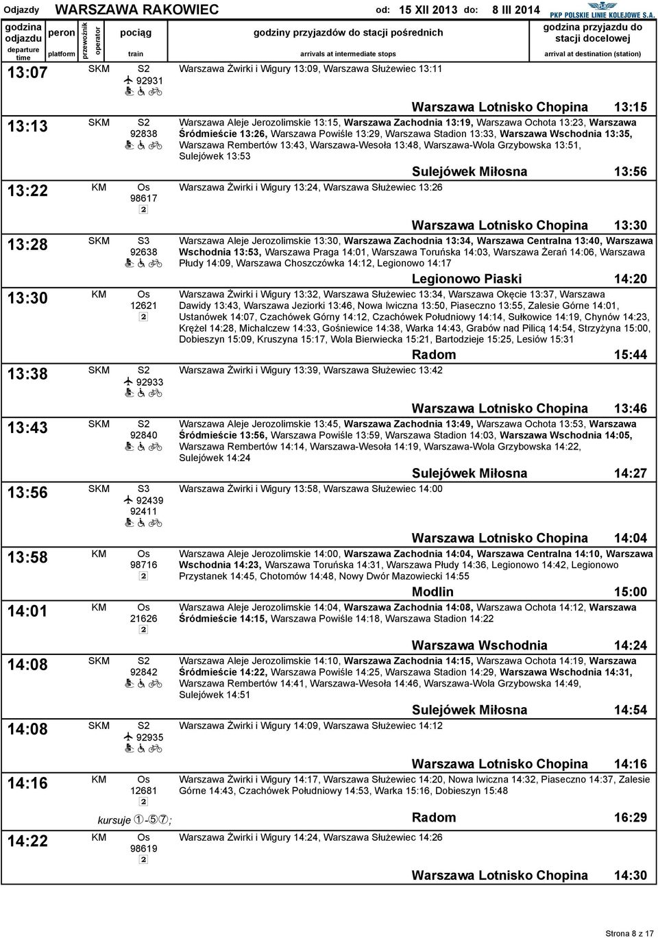 13:15 Warszawa Alee Jerozolimskie 13:15, Warszawa Zachodnia 13:19, Warszawa Ochota 13:23, Warszawa Śródmieście 13:26, Warszawa Powiśle 13:29, Warszawa Stadion 13:33, Warszawa Wschodnia 13:35,