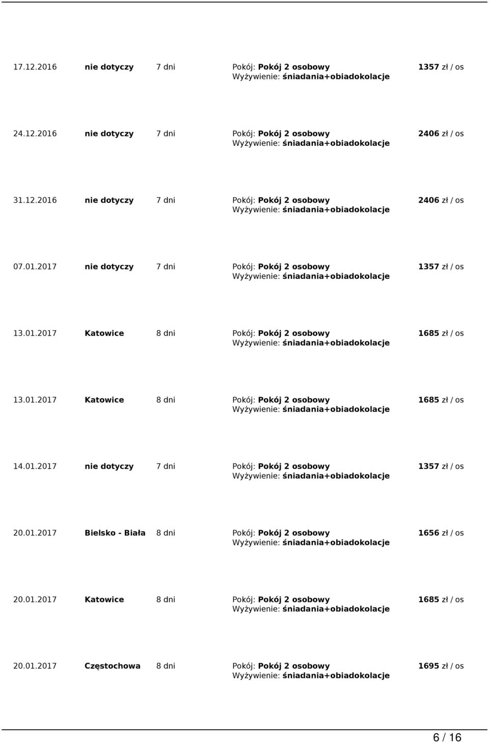 01.2017 nie dotyczy 7 dni Pokój: Pokój 2 osobowy 20.01.2017 Bielsko - Biała 8 dni Pokój: Pokój 2 osobowy 1656 zł / os 20.01.2017 Katowice 8 dni Pokój: Pokój 2 osobowy 1685 zł / os 20.