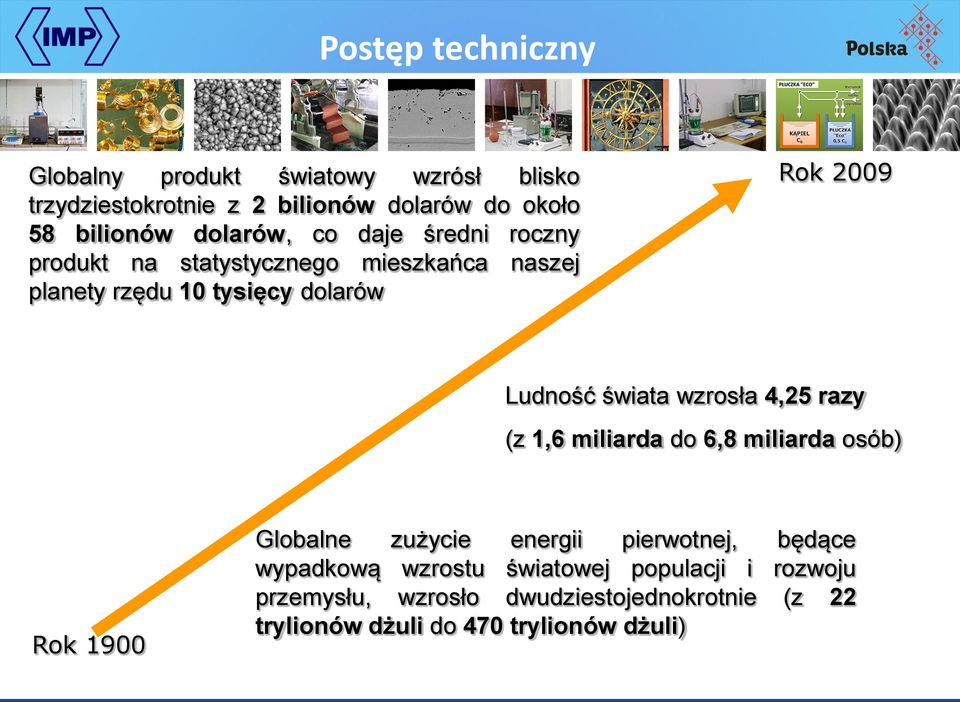 Ludność świata wzrosła 4,25 razy (z 1,6 miliarda do 6,8 miliarda osób) Rok 1900 Globalne zużycie energii pierwotnej, będące