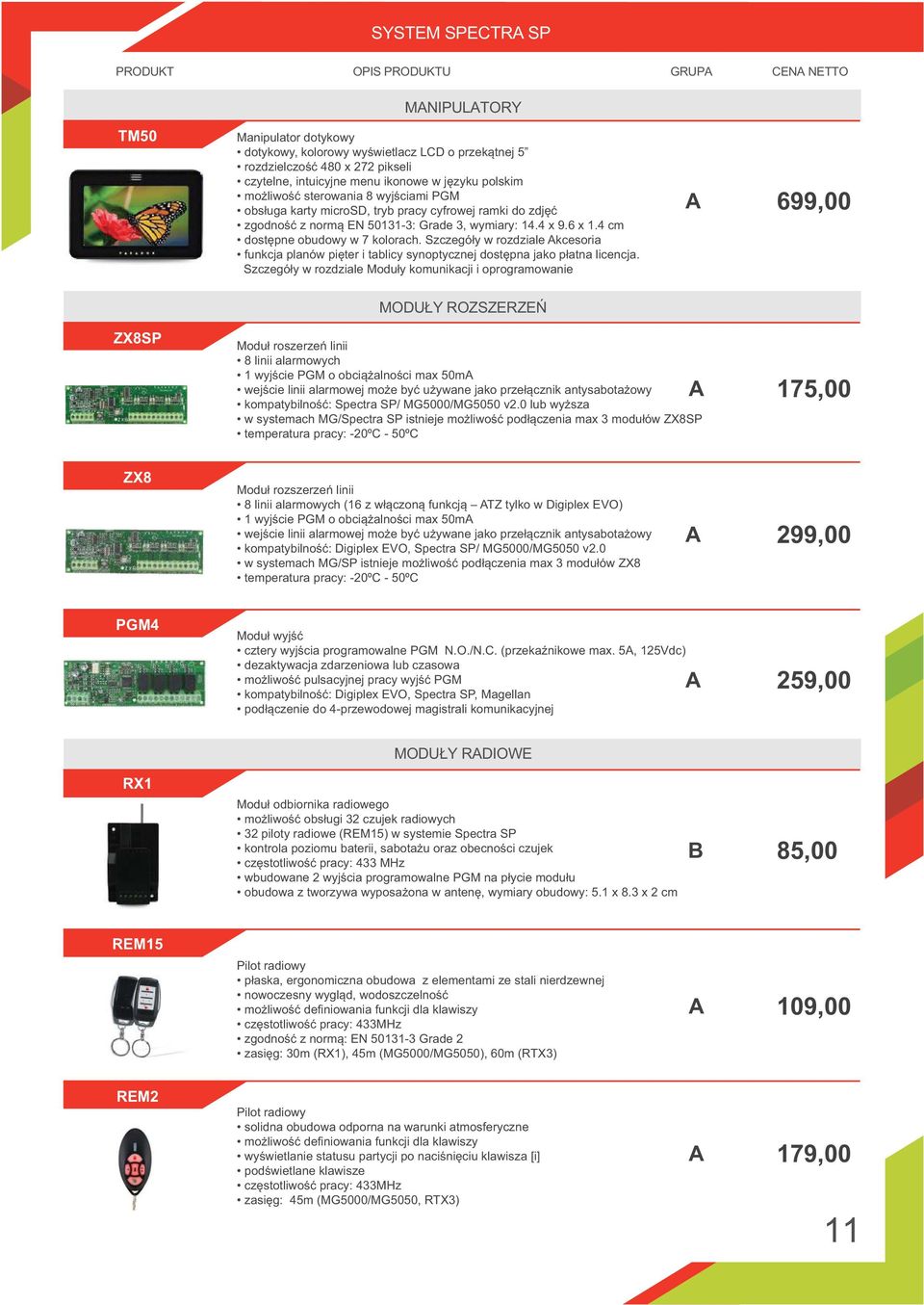 4 cm dostępne obudowy w 7 kolorach. Szczegóły w rozdziale kcesoria funkcja planów pięter i tablicy synoptycznej dostępna jako płatna licencja.