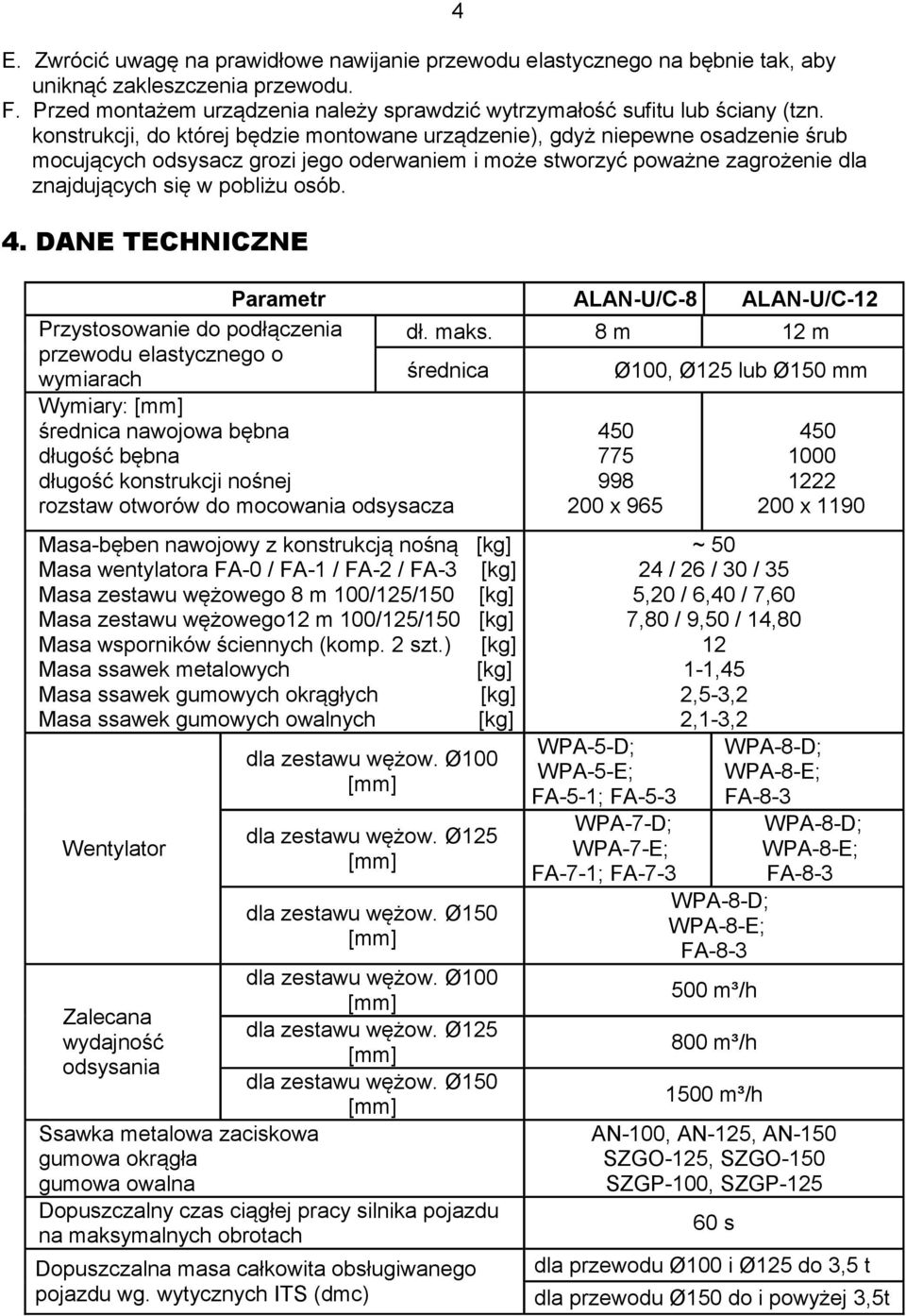 DANE TECHNICZNE 4 Parametr ALAN-U/C-8 ALAN-U/C-12 Przystosowanie do podłączenia dł. maks.