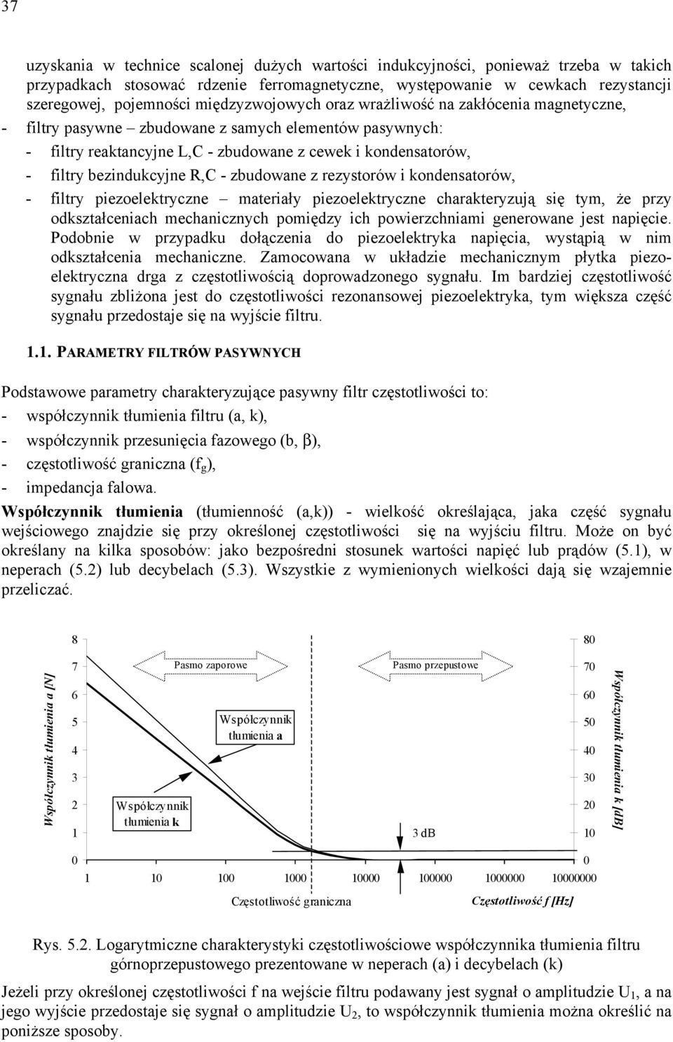 bezindukcyjne, - zbudowane z rezystorów i kondensatorów, - filtry piezoelektryczne materiały piezoelektryczne charakteryzują się tym, że przy odkształceniach mechanicznych pomiędzy ich powierzchniami