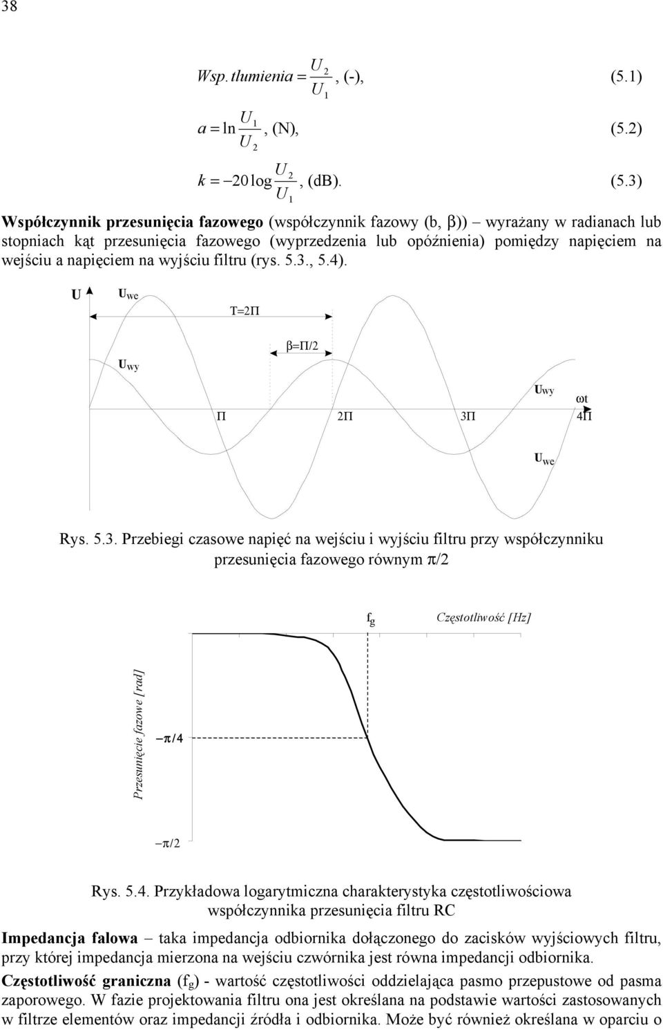 ) k = 0 log, (db). (5.