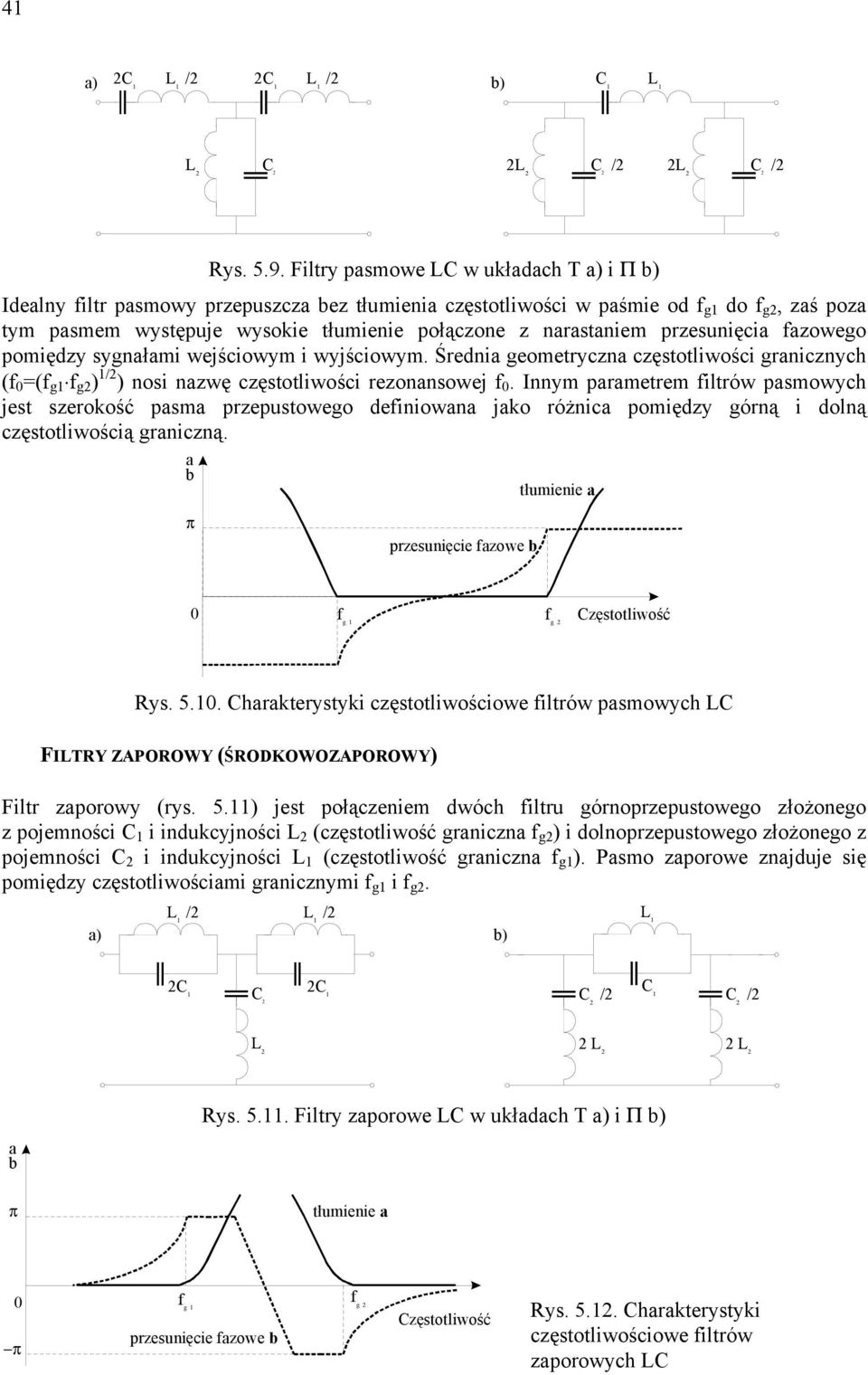 przesunięcia fazowego pomiędzy sygnałami wejściowym i wyjściowym. Średnia geometryczna częstotliwości granicznych (f 0 =(f g f g ) / ) nosi nazwę częstotliwości rezonansowej f 0.