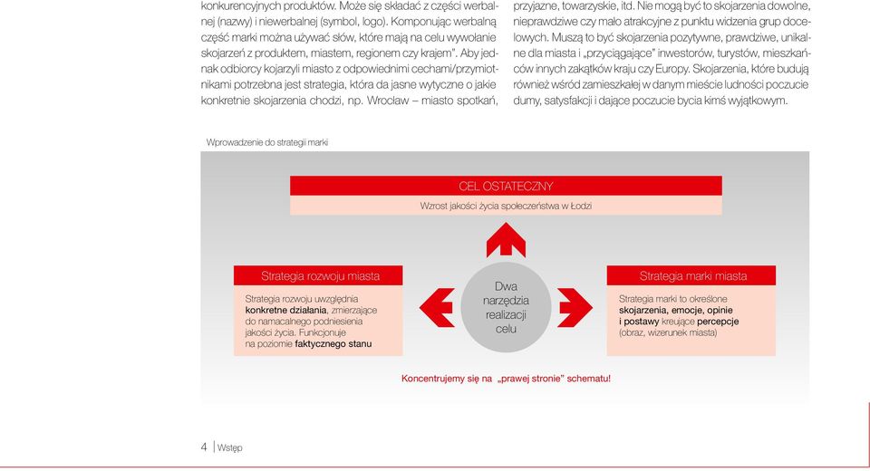 Aby jednak odbiorcy kojarzyli miasto z odpowiednimi cechami/przymiotnikami potrzebna jest strategia, która da jasne wytyczne o jakie konkretnie skojarzenia chodzi, np.