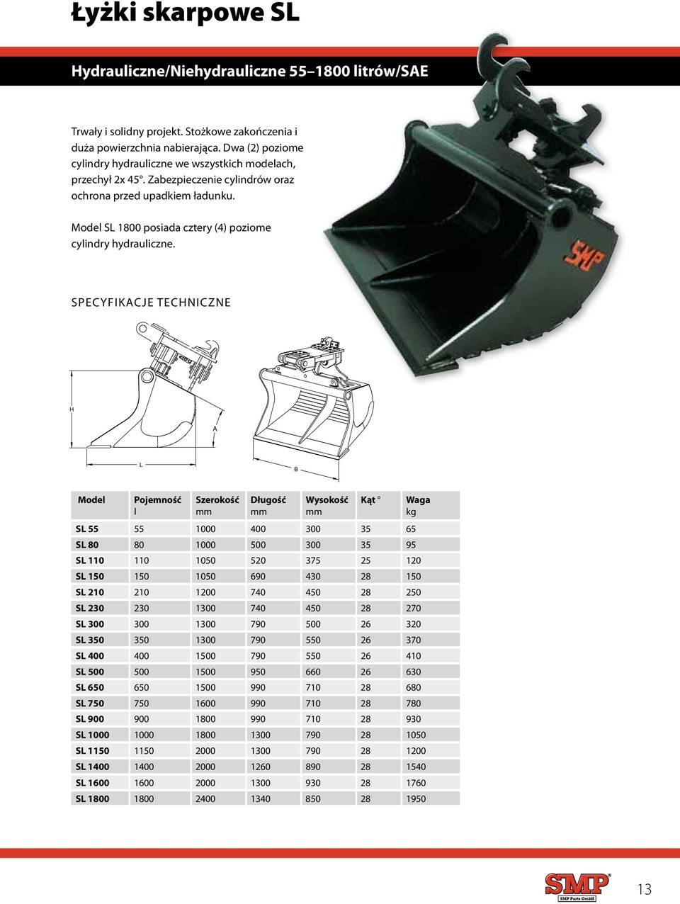 Model SL 1800 posiada cztery (4) poziome cylindry hydrauliczne.