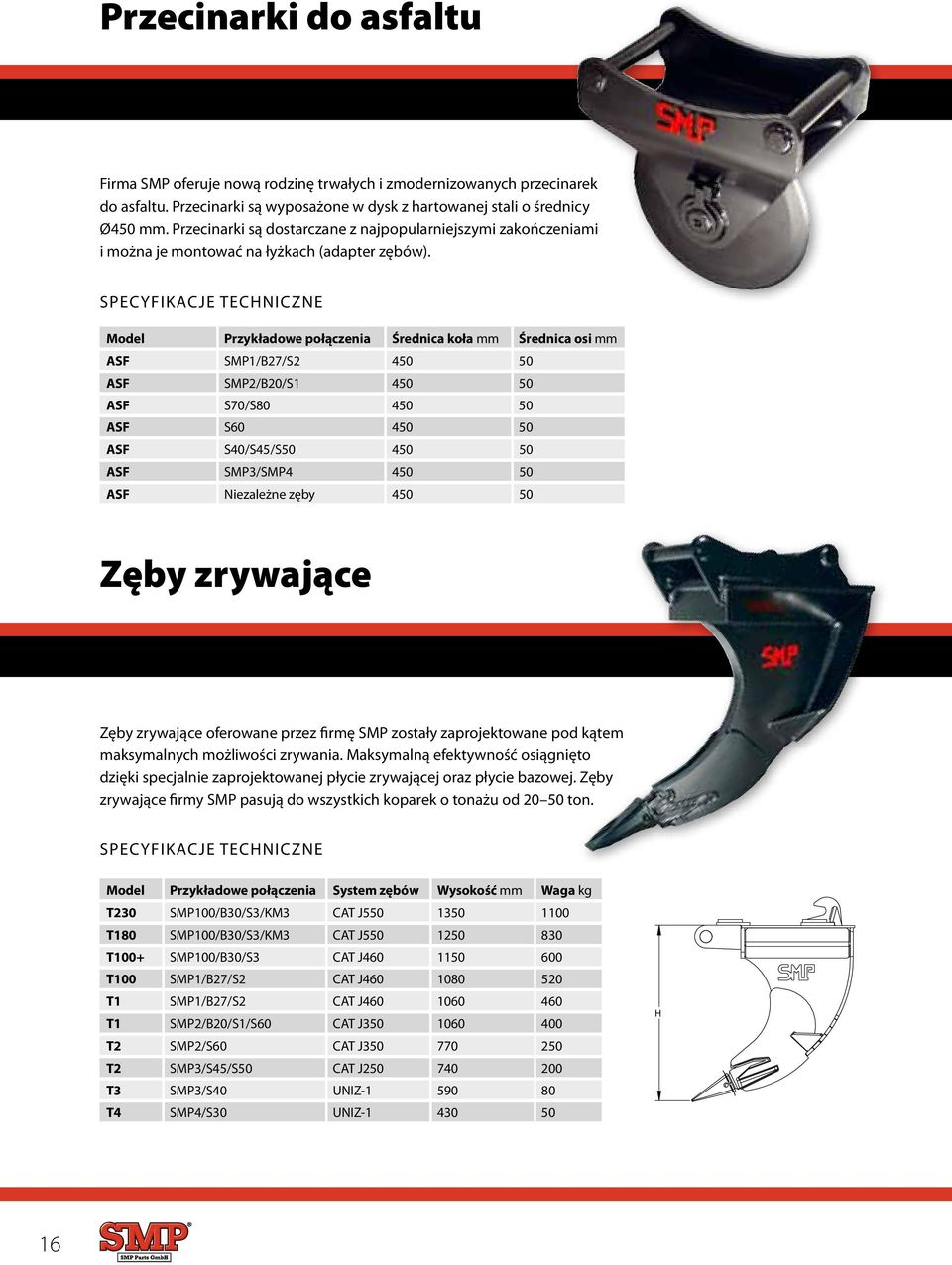 Model Przykładowe połączenia Średnica koła mm Średnica osi mm ASF SMP1/B27/S2 450 50 ASF SMP2/B20/S1 450 50 ASF S70/S80 450 50 ASF S60 450 50 ASF S40/S45/S50 450 50 ASF SMP3/SMP4 450 50 ASF