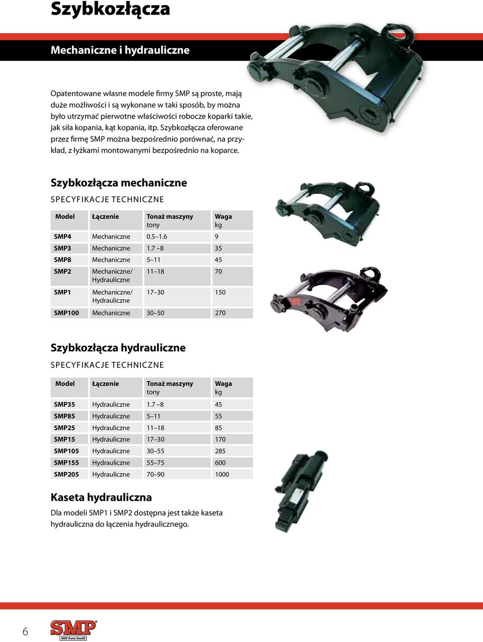 Szybkozłącza mechaniczne Model Łączenie Tonaż maszyny tony Waga kg SMP4 Mechaniczne 0.5 1.6 9 SMP3 Mechaniczne 1.