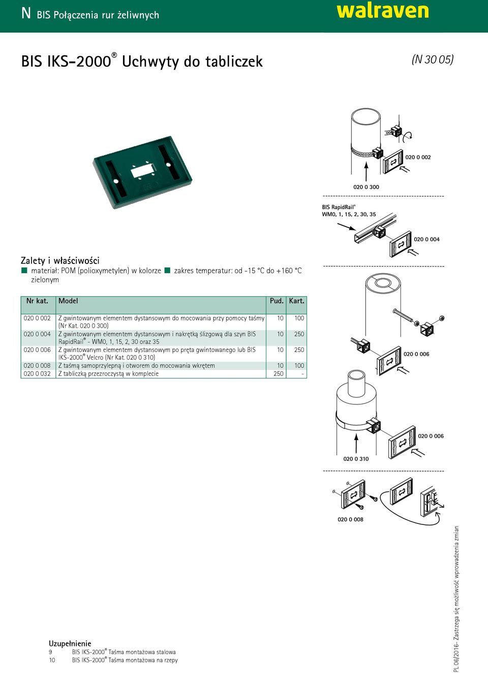 020 0 300) 020 0 004 Z gwintowanym elementem dystansowym i nakrętką ślizgową dla szyn BIS 10 250 RapidRail - WM0, 1, 15, 2, 30 oraz 35 020 0 006 Z gwintowanym elementem dystansowym po