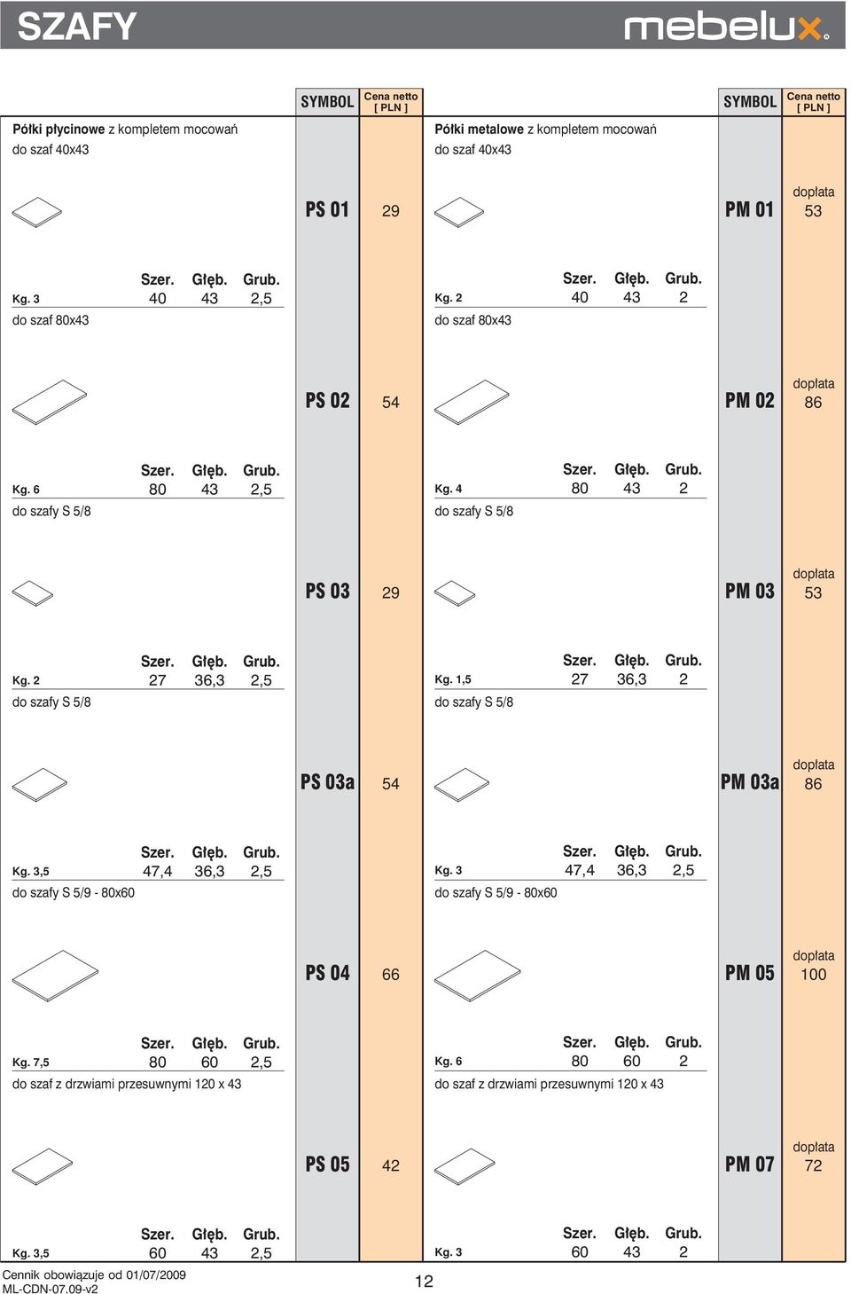 2 do szafy S 5/8 27 36,3 2,5 Kg. 1,5 do szafy S 5/8 27 36,3 2 PS 03a 54 dopłata PM 03a 86 Kg. 3,5 47,4 do szafy S 5/9-80x60 36,3 2,5 Kg.