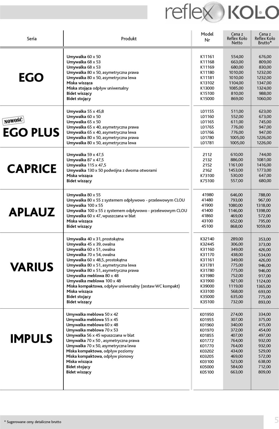 676,00 809,00 830,00 1232,00 1232,00 1347,00 1324,00 988,00 1060,00 EGO PLUS Umywalka 55 x 45,8 Umywalka 60 x 50 Umywalka 65 x 50 Umywalka 65 x 40, asymetryczna prawa Umywalka 65 x 40, asymetryczna