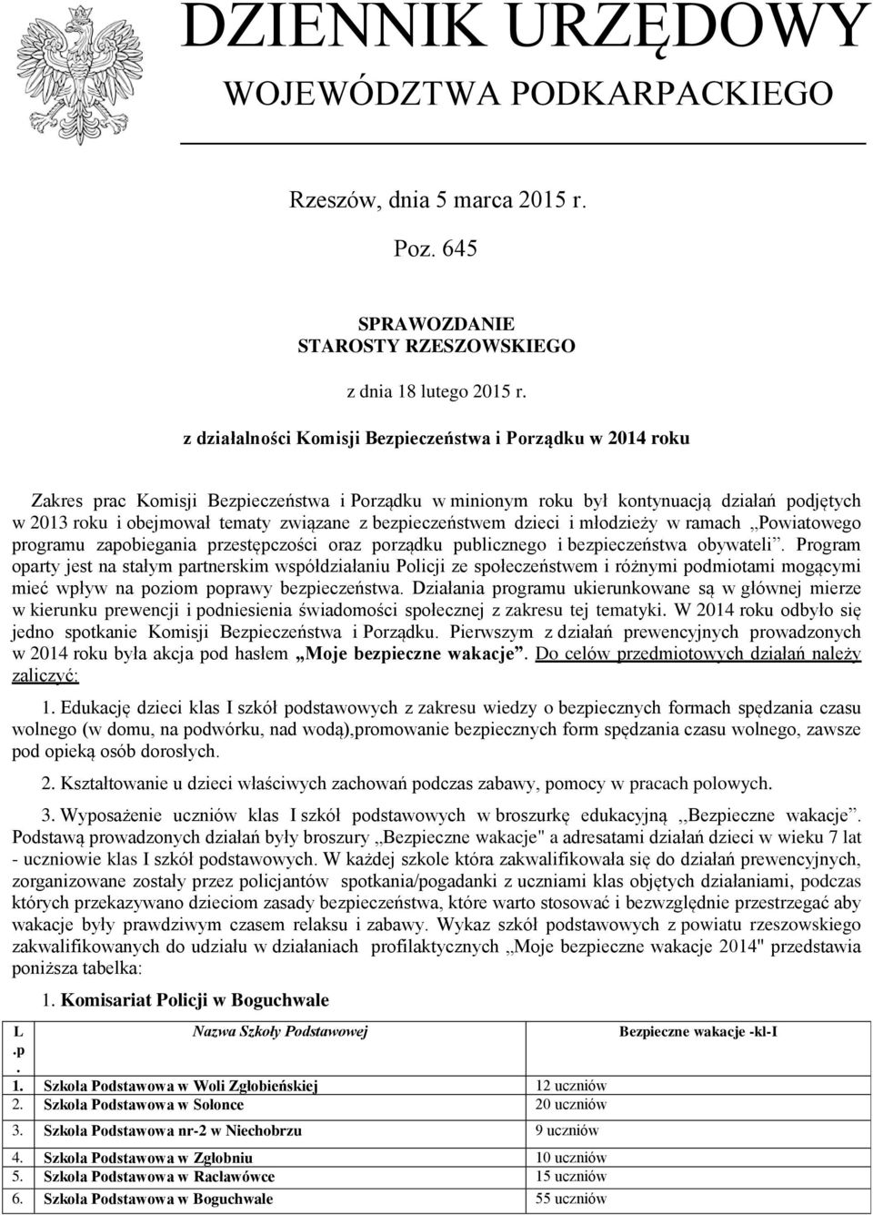 bezpieczeństwem dzieci i młodzieży w ramach Powiatowego programu zapobiegania przestępczości oraz porządku publicznego i bezpieczeństwa obywateli.