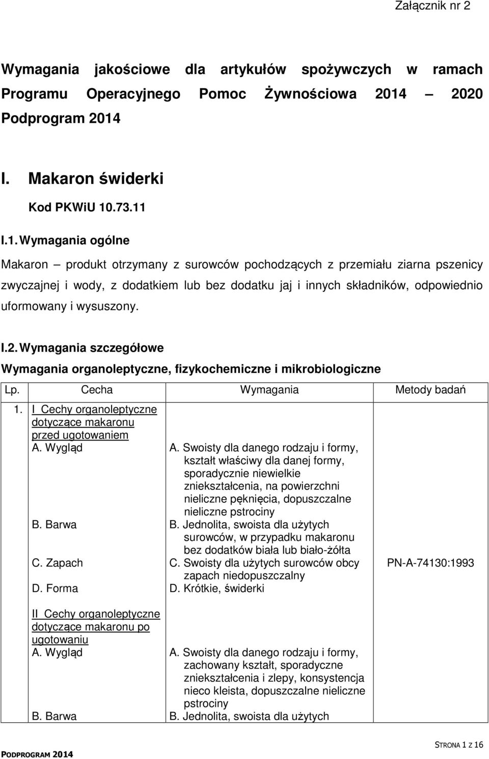 I. Makaron świderki Kod PKWiU 10