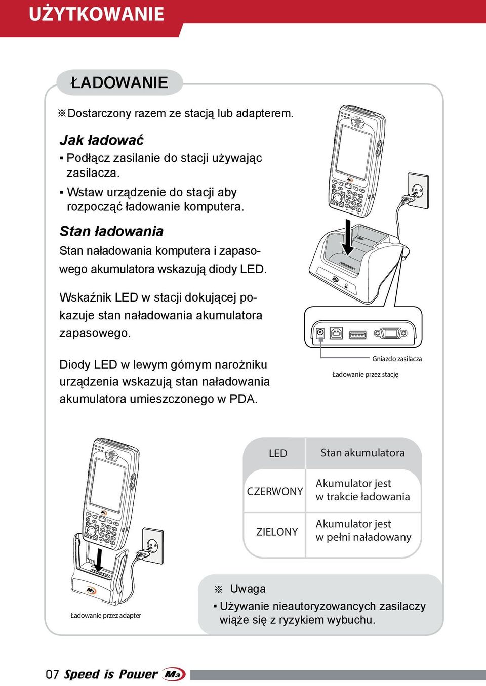 Wskaźnik LED w stacji dokującej pokazuje stan naładowania akumulatora zapasowego.