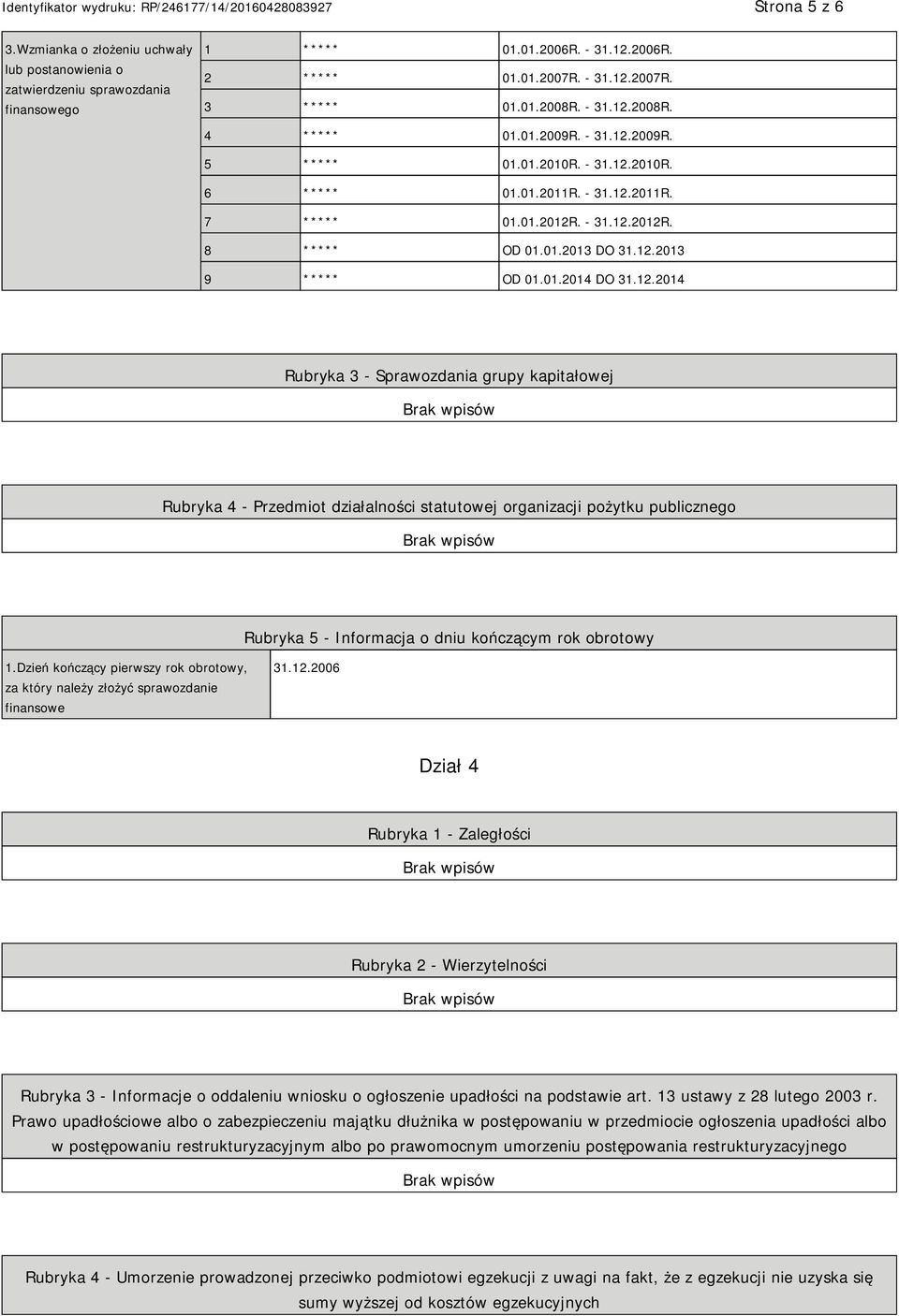 01.2014 DO 31.12.2014 Rubryka 3 - Sprawozdania grupy kapitałowej Rubryka 4 - Przedmiot działalności statutowej organizacji pożytku publicznego Rubryka 5 - Informacja o dniu kończącym rok obrotowy 1.