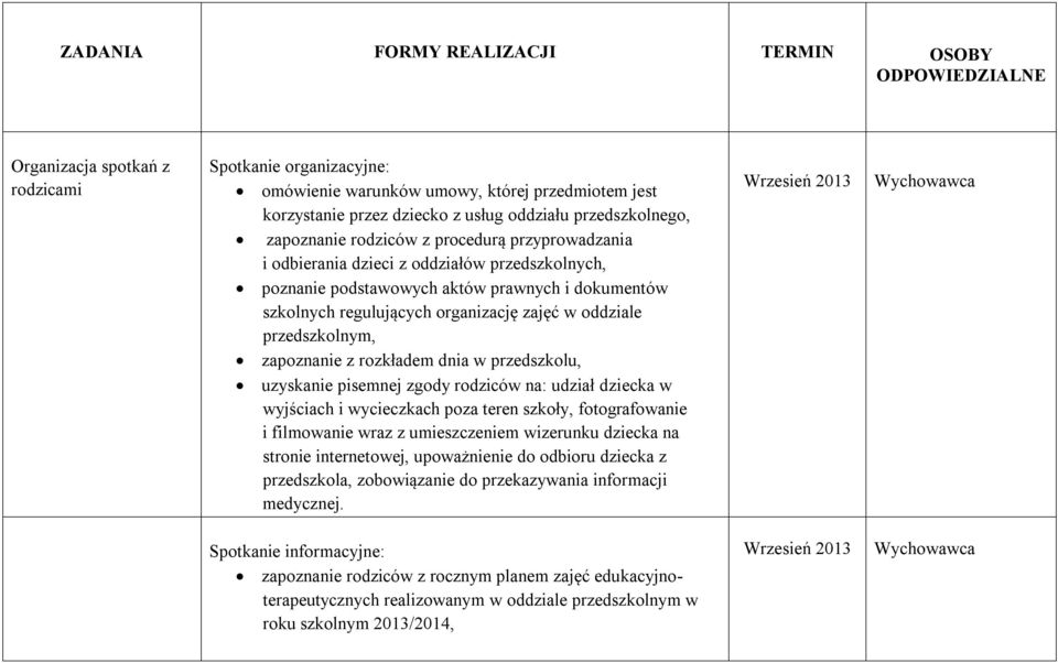 organizację zajęć w oddziale przedszkolnym, zapoznanie z rozkładem dnia w przedszkolu, uzyskanie pisemnej zgody rodziców na: udział dziecka w wyjściach i wycieczkach poza teren szkoły, fotografowanie
