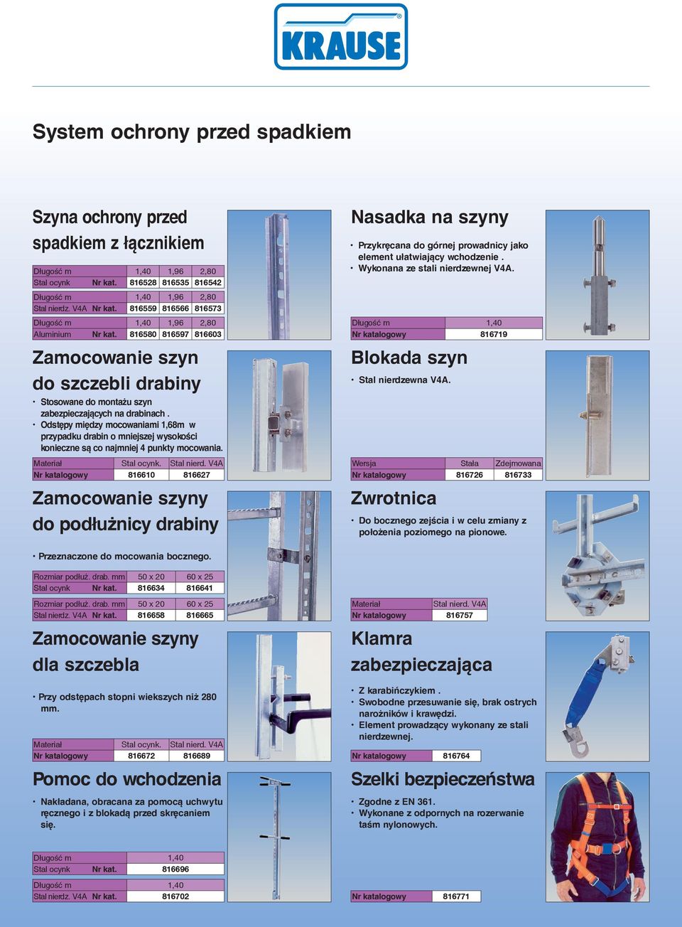 Odstępy między mocowaniami 1,68m w przypadku drabin o mniejszej wysokości konieczne są co najmniej 4 punkty mocowania. Materiał Stal ocynk. Stal nierd.