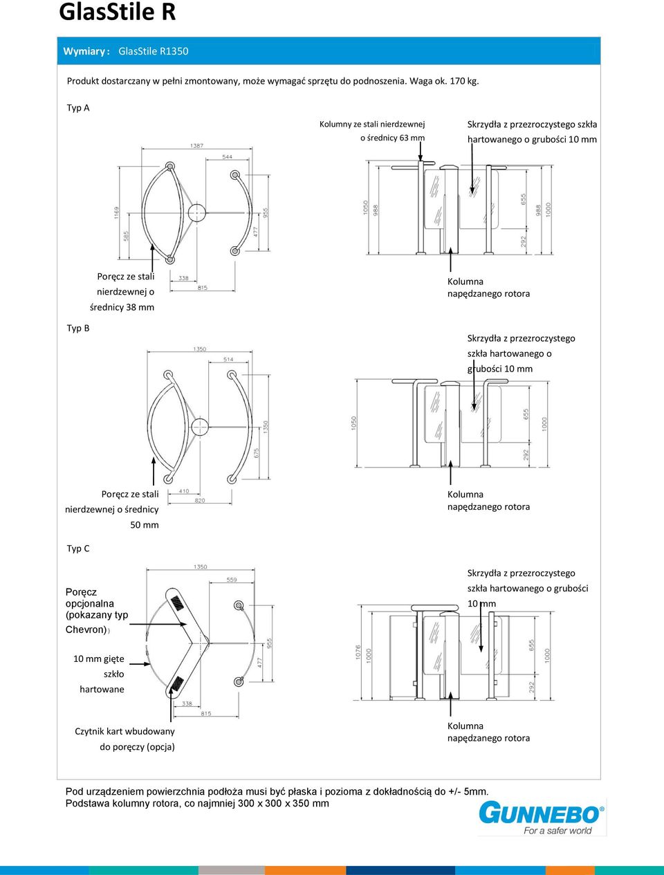 opcjonalna (pokazany typ Chevron)) grubości 10 mm 10 mm gięte szkło hartowane Czytnik kart wbudowany do poręczy (opcja) Pod