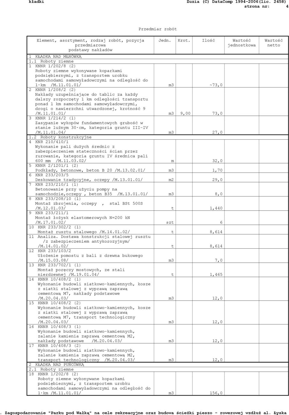 01/ m3 ~73,0 2 KNNR 1/208/2 (2) Nakłady uzupełniające do tablic za każdy dalszy rozpoczęty 1 km odległości transportu ponad 1 km samochodami samowyładowczymi, drogi o nawierzchni utwardzonej,