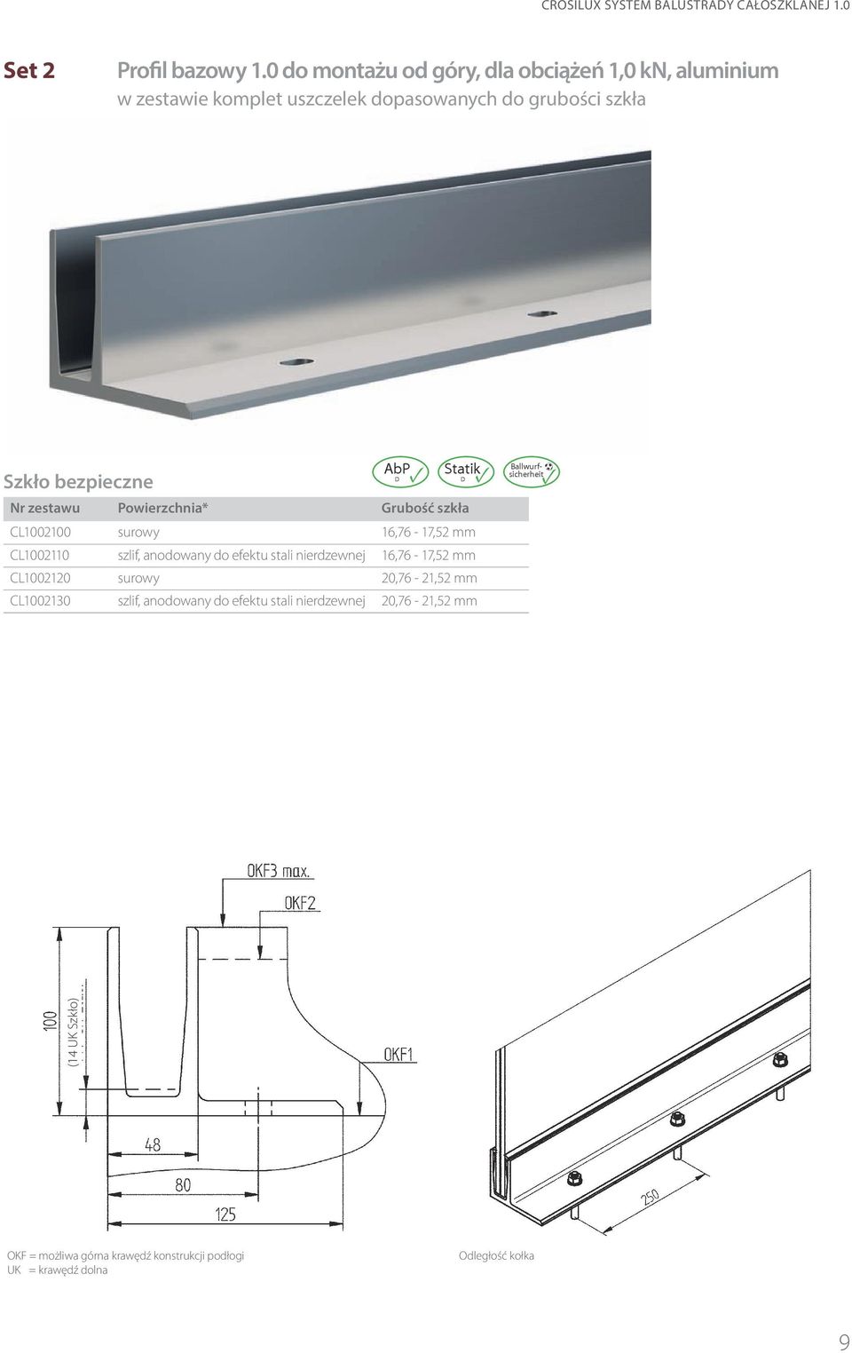 Statik D Nr zestawu Grubość szkła CL1002100 surowy 16,76-17,52 mm CL1002110 szlif, anodowany do efektu stali nierdzewnej