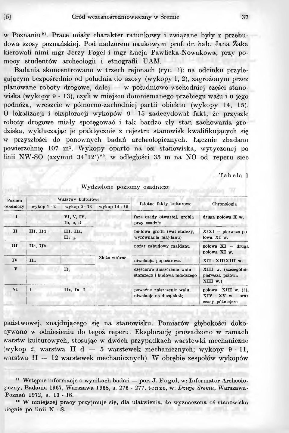 1): na odcinku przylegającym bezpośrednio od południa do szosy (wykopy 1, 2), zagrożonym przez planowane roboty drogowe, dalej w południowo-wschodniej części stanowiska (wykopy 9-13), czyli w miejscu
