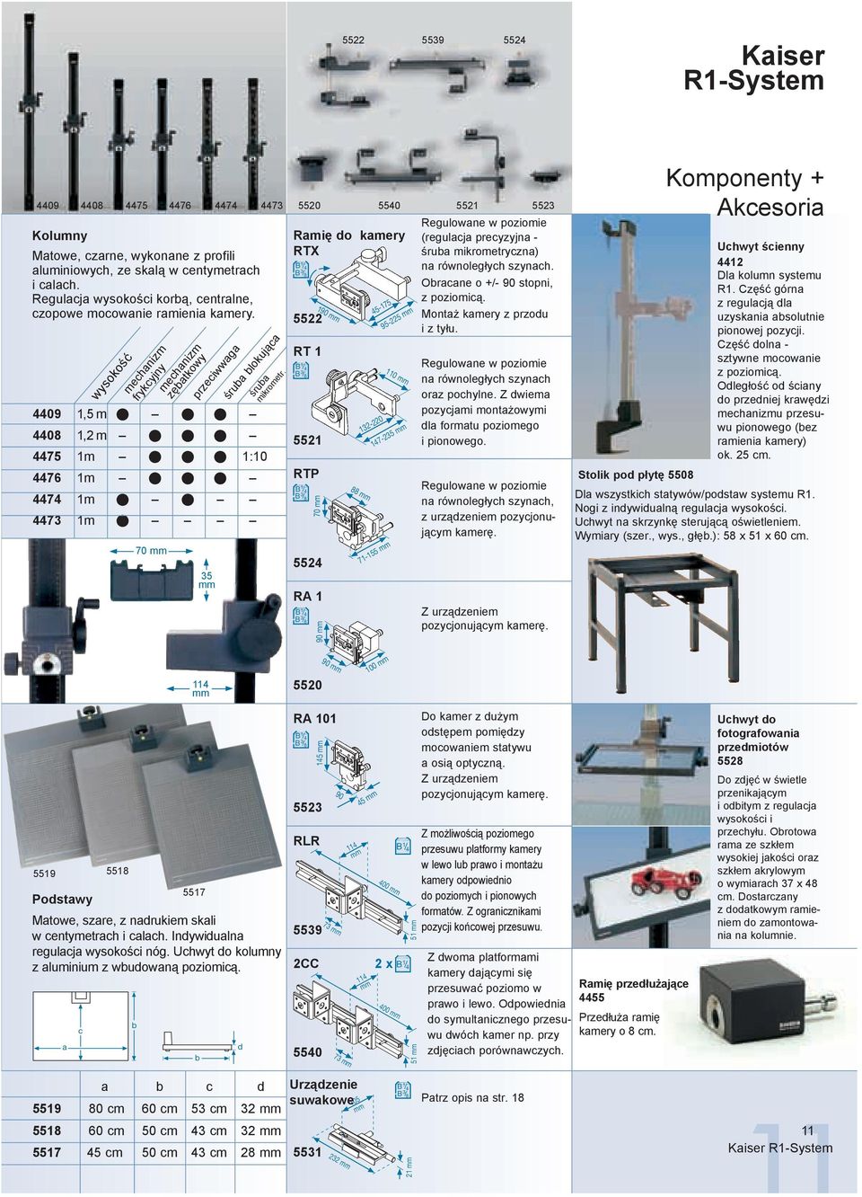 wysokoœæ mechnizm frykcyjny mechnizm zêbtkowy przeciwwg œrub œrub blokuj¹c 4409 1,5 m 4408 1,2 m 4475 1m 1:10 4476 1m 4474 1m 4473 1m 70 mm 35 mm mikrometr.