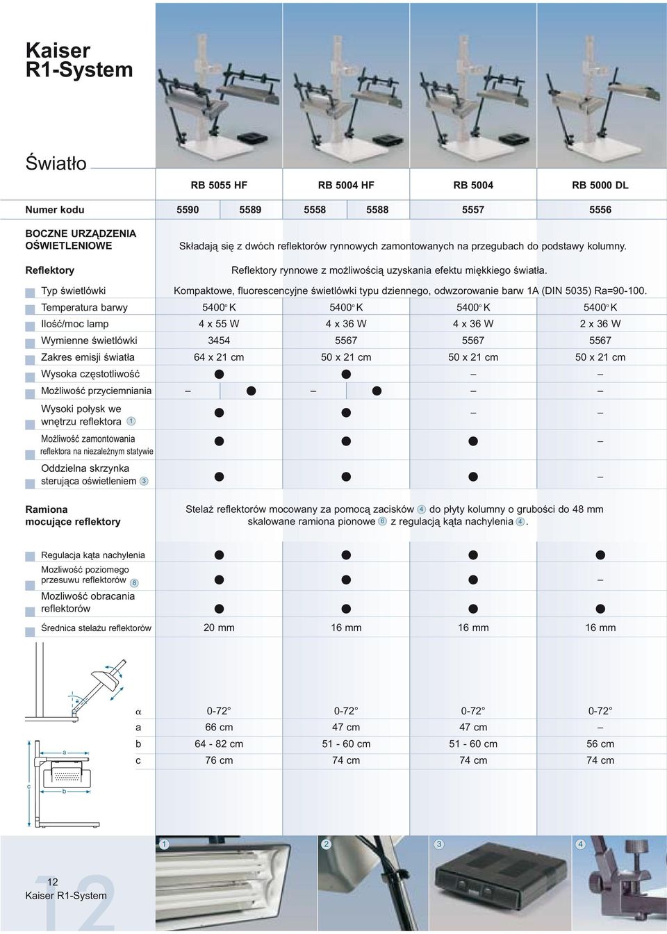 Typ œwietlówki Kompktowe, fluorescencyjne œwietlówki typu dziennego, odwzorownie brw 1A (DIN 5035) R=90-100.