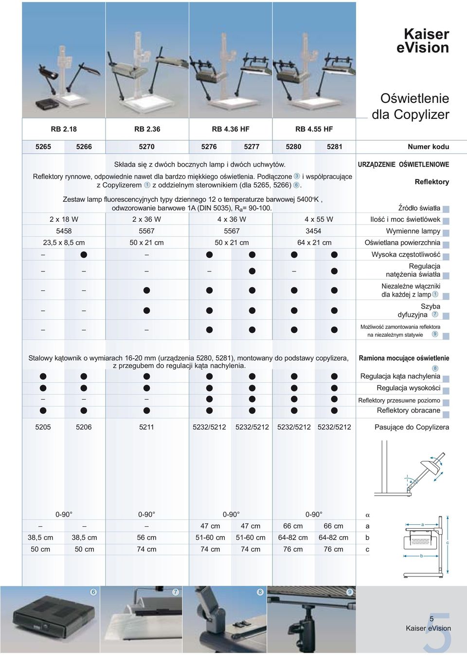 URZ DZENIE OŒWIETLENIOWE Reflektory Zestw lmp fluorescencyjnych typy dziennego 12 o temperturze brwowej 5400 o K, odwzorownie brwowe 1A (DIN 5035), R = 90-100.