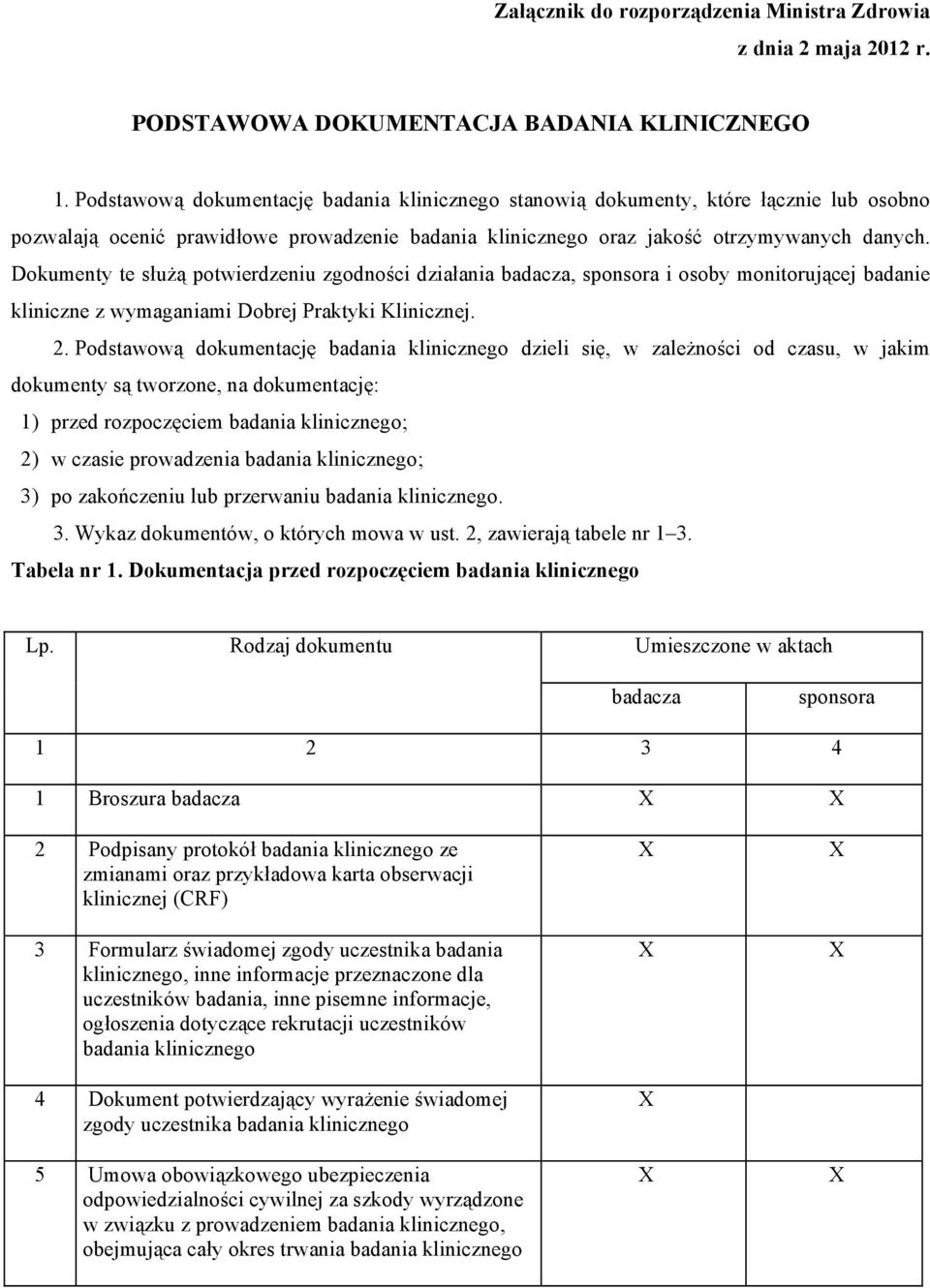 Dokumenty te służą potwierdzeniu zgodności działania badacza, sponsora i osoby monitorującej badanie kliniczne z wymaganiami Dobrej Praktyki Klinicznej. 2.