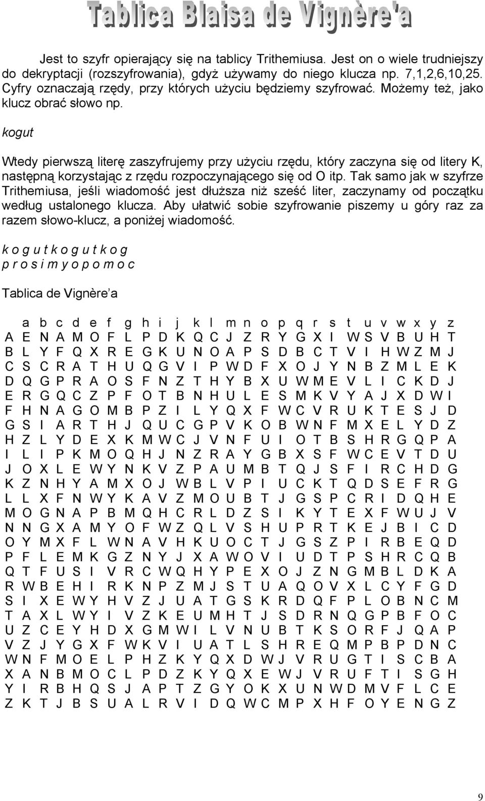 kogut Wtedy pierwszą literę zaszyfrujemy przy użyciu rzędu, który zaczyna się od litery K, następną korzystając z rzędu rozpoczynającego się od O itp.