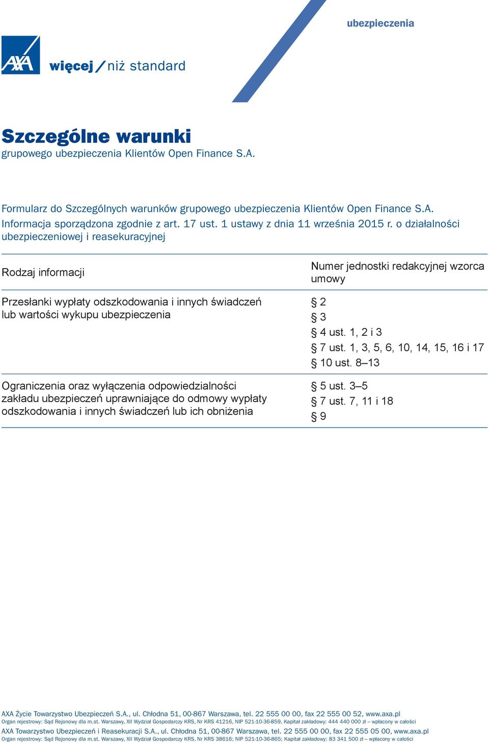 o działalności ubezpieczeniowej i reasekuracyjnej Rodzaj informacji Przesłanki wypłaty odszkodowania i innych świadczeń lub wartości wykupu ubezpieczenia Ograniczenia oraz wyłączenia
