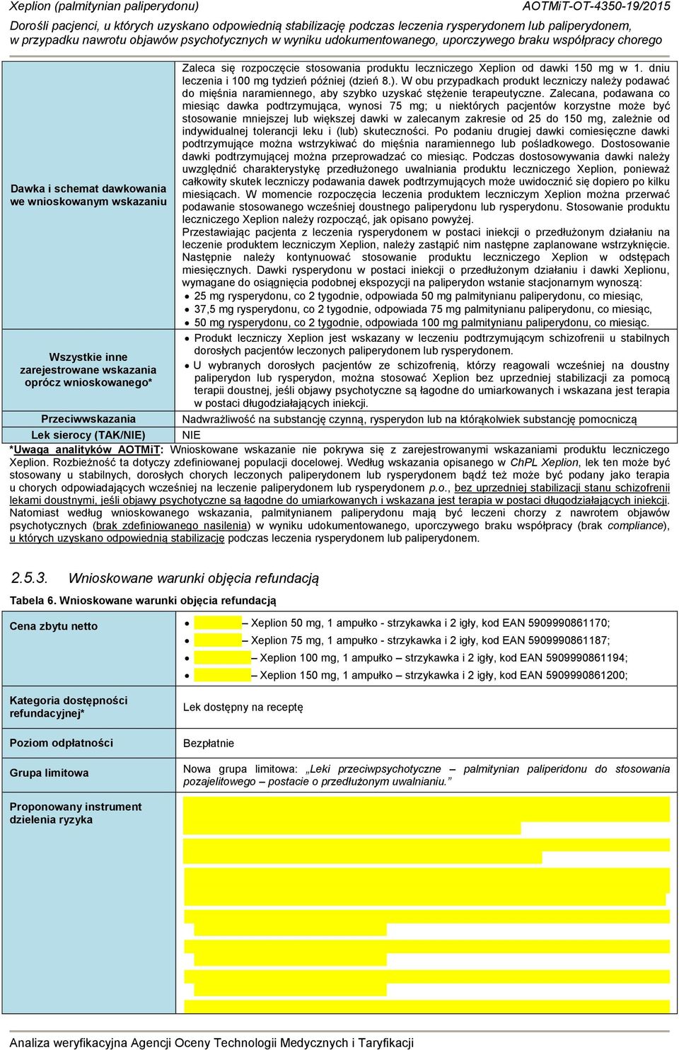 Zalecana, podawana co miesiąc dawka podtrzymująca, wynosi 75 mg; u niektórych pacjentów korzystne może być stosowanie mniejszej lub większej dawki w zalecanym zakresie od 25 do 150 mg, zależnie od